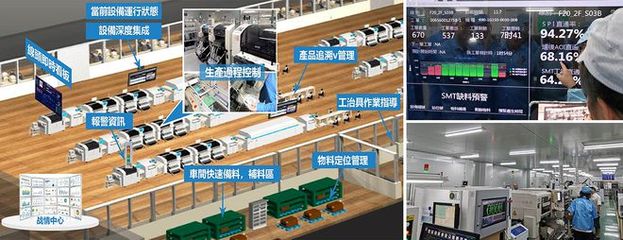 智能制造的核心在于對管理的改變 信息系統集成服務的視角——中科之聲專訪燦態信息宋勇華